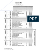 1st Mid Term Exam Schedule Fall. 2013