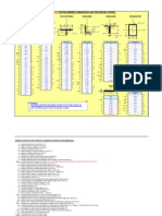 AISC 13.0 Properties Viewer