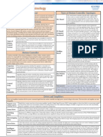 MotionControlTerminologyPrimerv2 PDF