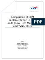 Group 9 - CRM Project - Hero Honda Vs TVS Motors