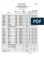 Report On Promotions: Grade I-Iii, Inclusive) SCHOOL YEAR 2011-2012