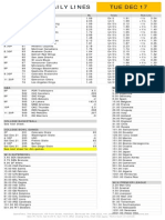 Gametime Daily Lines Tue Dec 17: ML Totals Puck Line
