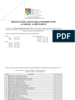 Language Background Questionnaire Sosio