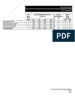 FY14-15 Preliminary Capital Budget Requests: Pollution Control Agency