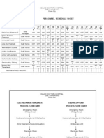 Personnel Schedule Sheet: Department: ASU/CVTU Month of