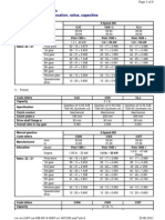 Gearbox Identification: Code Letters, Gearbox Allocation, Ratios, Capacities