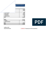 Asset: Exercise 1. Project Cost and Disbursement Schedule (In Thousand)