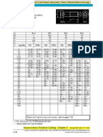 DIN-6912-Socket Head Screw Low Head With Pilot Recess Mfa Catalogue