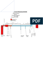 General Layout of Madhyamaheshwar SHP (3X5 MW)