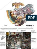 CFM56-7B Atualizado