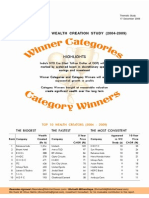 14th Wealth Creation Study