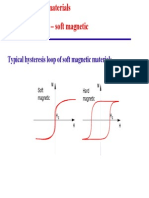 Properties of Mag Mat