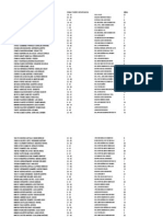 Listado Jurados Votacion