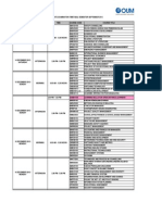 Jadual PG Sept13