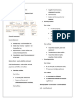 A Short Review On Basic Finance