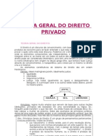 Teoria Geral Do Direito Privado