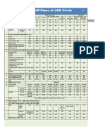 Post-Paid Tariff - For JK Website