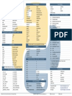 Python Cheetsheet