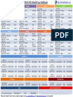 2014 FIFA World Cup Fixtures Chart