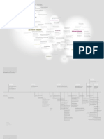 Literature Diagram: Activity Theory