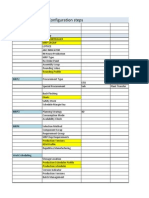 PP Configuration Steps: Area Activity