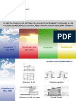 Sistemas Pasivo de Enfriamiento