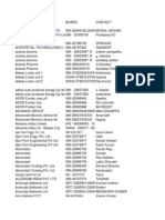 Bangalore Data From Books