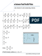 Steady Laminar Flow Between Fixed Parallel Plates: Lecture 20, TAM335 AL1, Prof. Min Feng Yu, Oct 11, 2010F