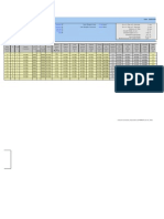 AASHTO GeoTechnical Design of Pile