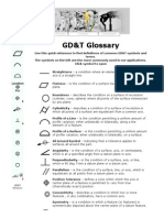 GD&T Glossary