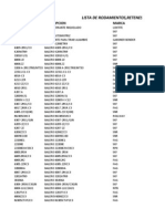 Lista de Rodamientos