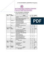 Environmental Engineering M TECH SYLLABUS JNTUH