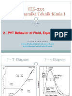 ITK-233-2 - PVT Behavior of Fluid