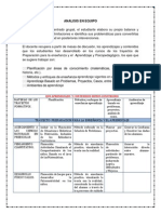 Cuadro de Analisis de Los Campos Formativos