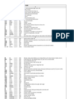 L1-L5vocabualry list20111208華語八千字 04