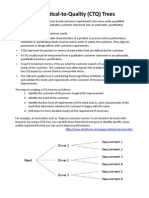 CTQ Process Steps