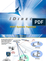 ASG Idirect Topology