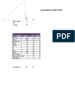 Enq Analysis of Sept 2013 - Bi