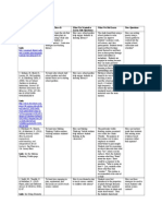 Inquiry Resources Matrix Final