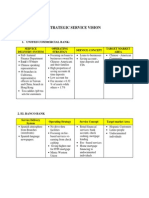 Strategic Service Vision