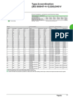 Type2 - (IEC 60947-4-1)