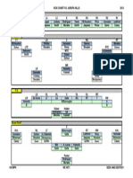 Kick Chart 2013 