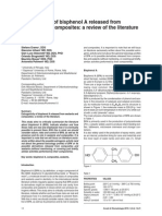 Estrogenicity of Composites