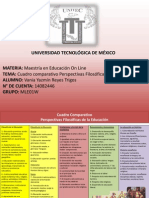 Cuadro Comparativo Perspectivas Filosóficas de La Educación