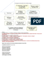 Tipologia - Literatura de Cordel Com Gabarito