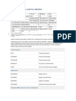 Important Tables in SAP BI