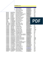 Coordinadores Erasmus