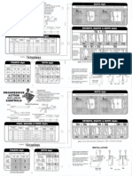 Quadco / Arens Hydrostatic Controls