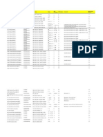 AMR Parameter Table