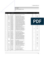 08 - Electrical Part List